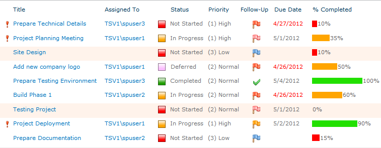 Sparqube Status Indicator Screenshot 1
